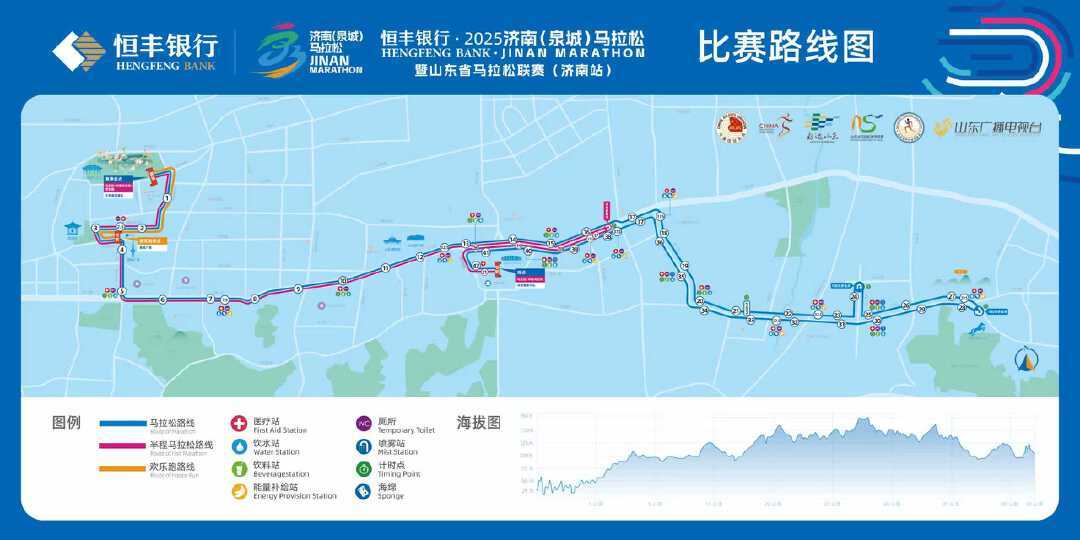 的桥梁纽带, 选手号码布 的桥梁纽带, 选手号码布