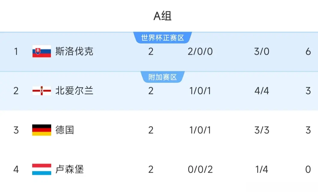 出炉, cn 出炉, cn